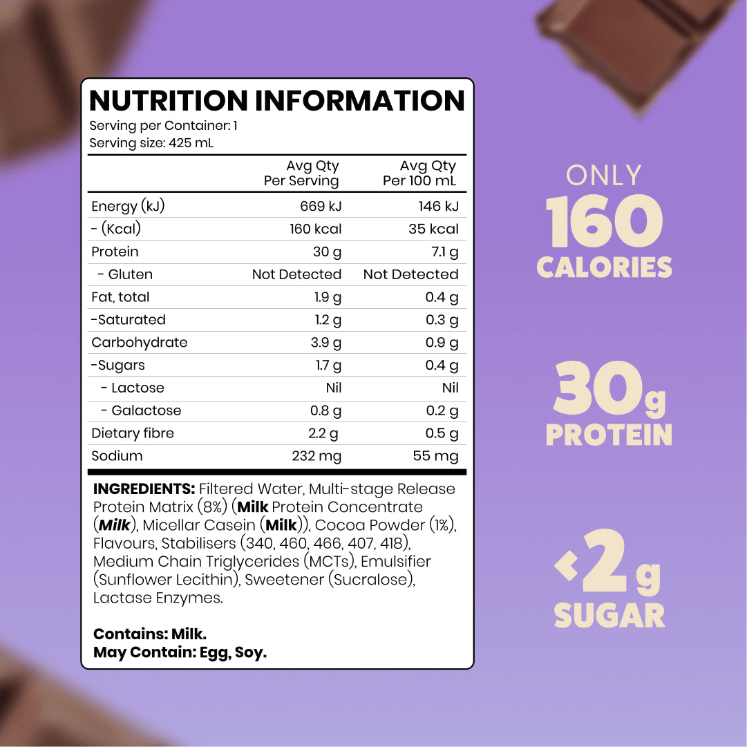 Lean Protein Shake by Oxyshred - Cafe - Double Espresso - Cave Sports Nutrition