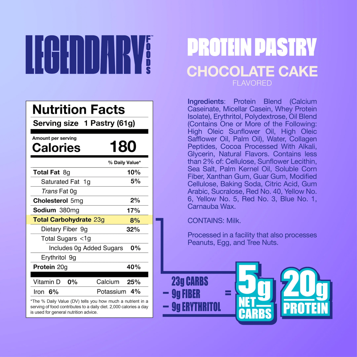 Legendary Foods - Protein Pastry - Cafe - Hot Fudge Sundae - Cave Sports Nutrition