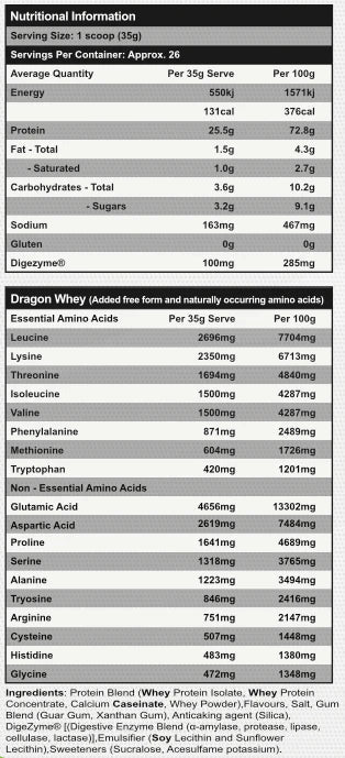 Red Dragon Nutritionals - Dragon Whey - Supplements - 65 Serves - Cave Sports Nutrition