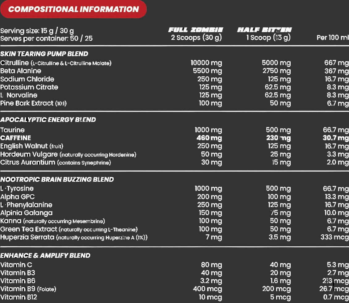 Zombie Labs - End of Dayz - Supplements - 50 Serves - Cave Sports Nutrition