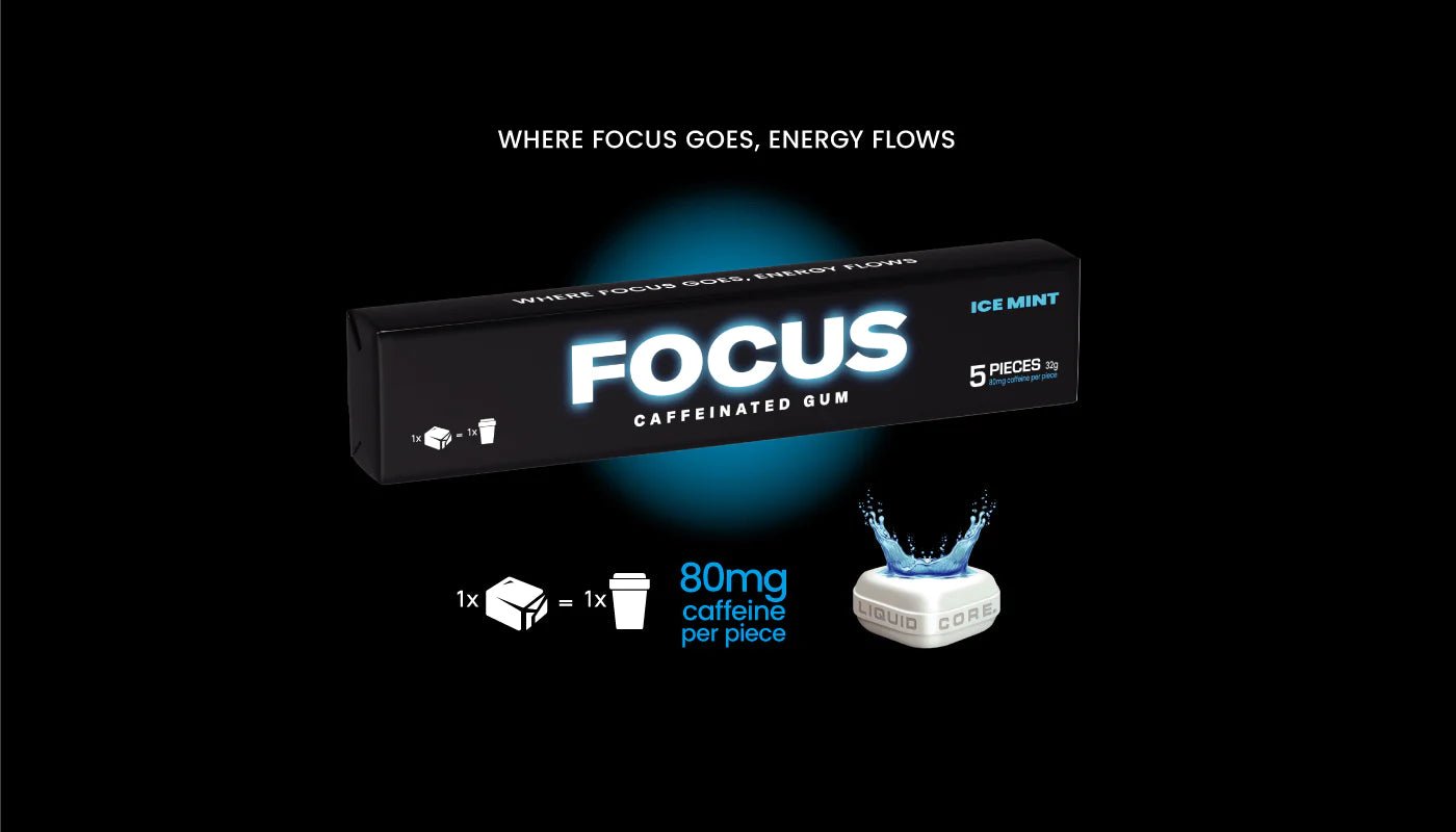 Focus Caffeinated Gum - Supplements - 5 Pieces / 32g - Cave Sports Nutrition