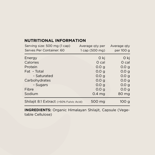 Shilajit Capsules by Switch Nutrition (60 Caps) - image 2