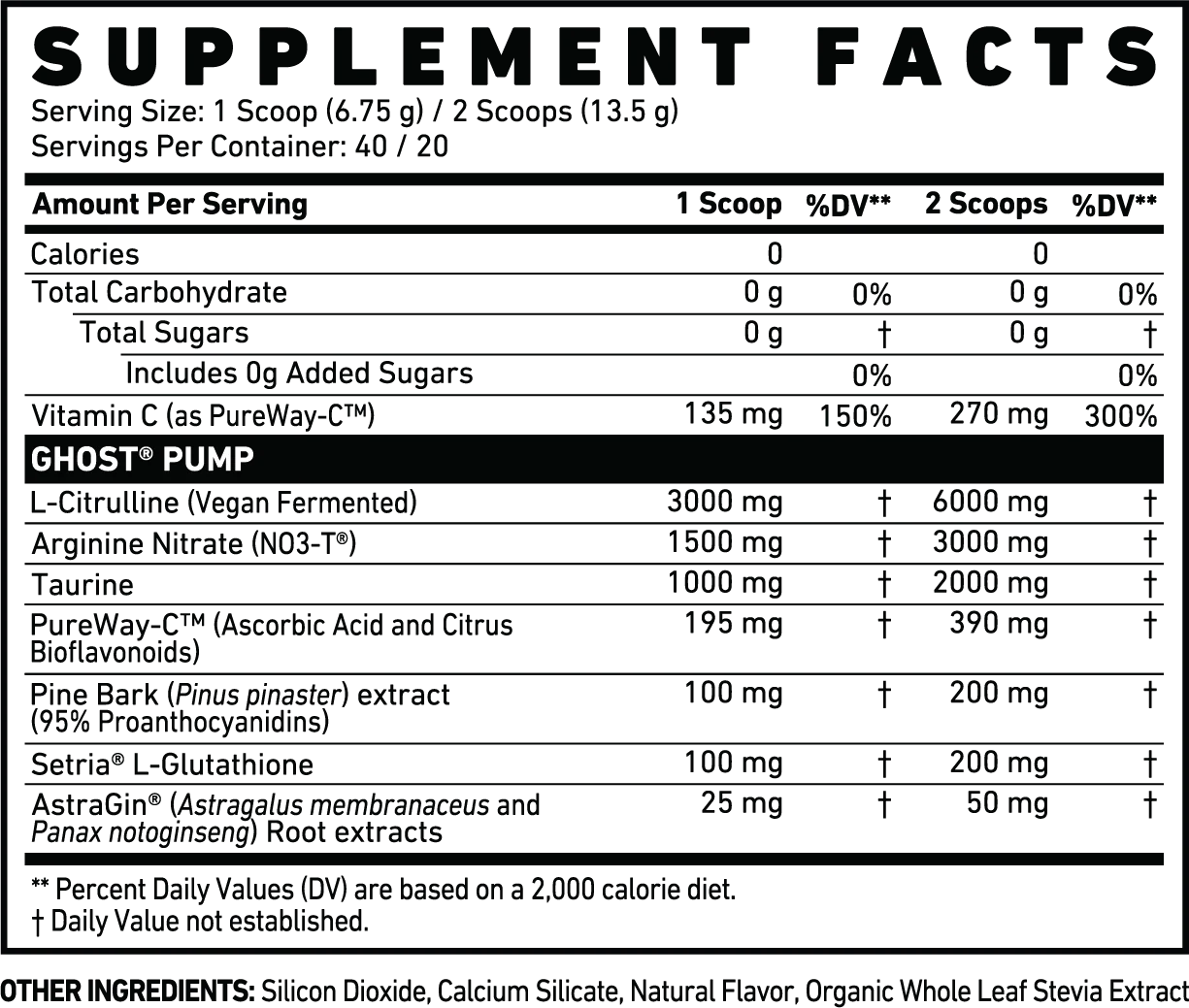 GHOST Pump Pre-Workout - Stim-Free Pump
