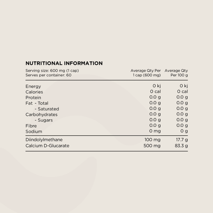 Switch Nutrition DIM+ | DIM & Calcium D-Glucarate Hormone Support