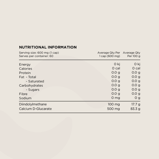 DIM+ by Switch Nutrition - image 2
