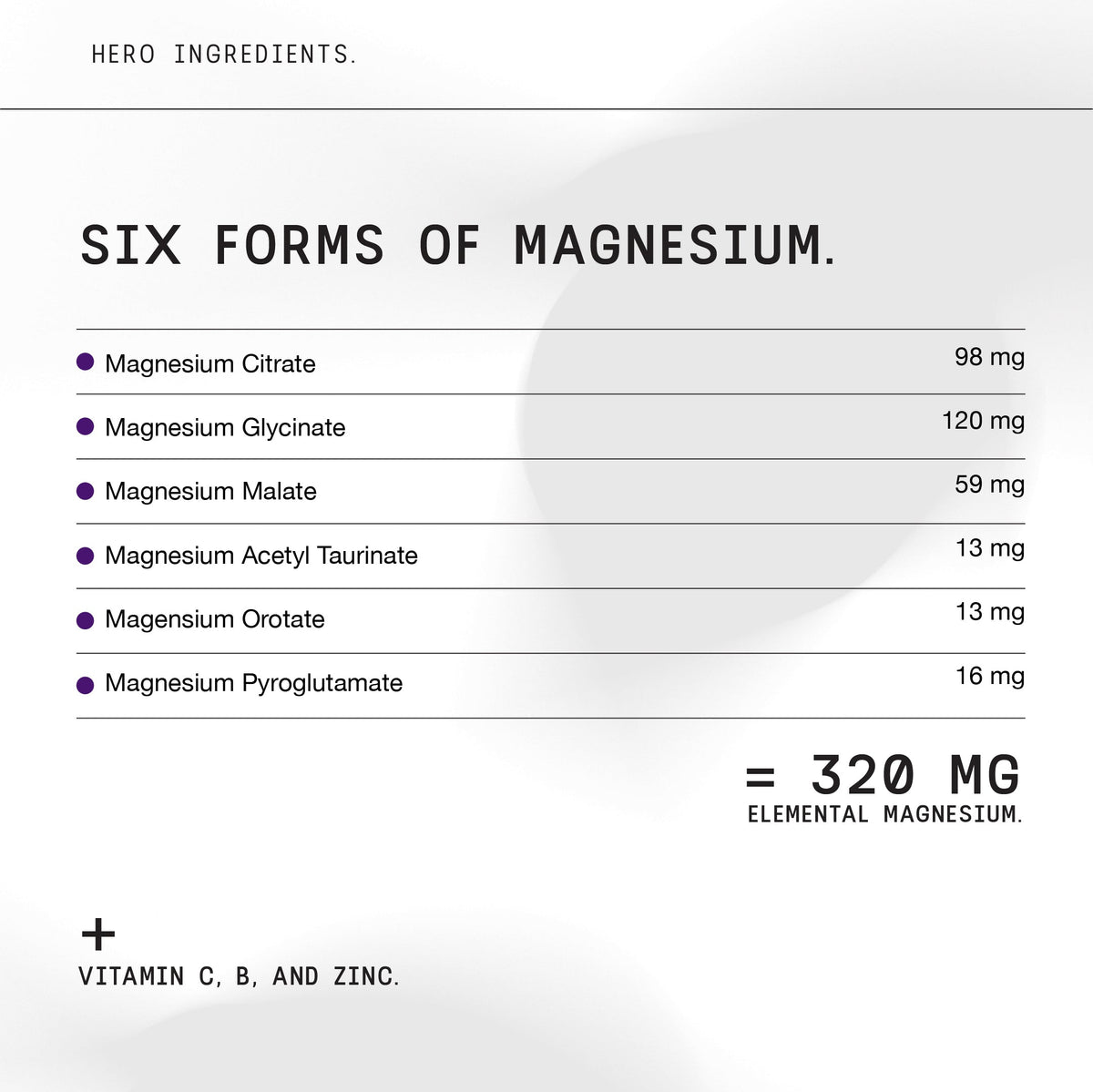 Multi-Mag Perform six forms of magnesium, 320mg elemental magnesium