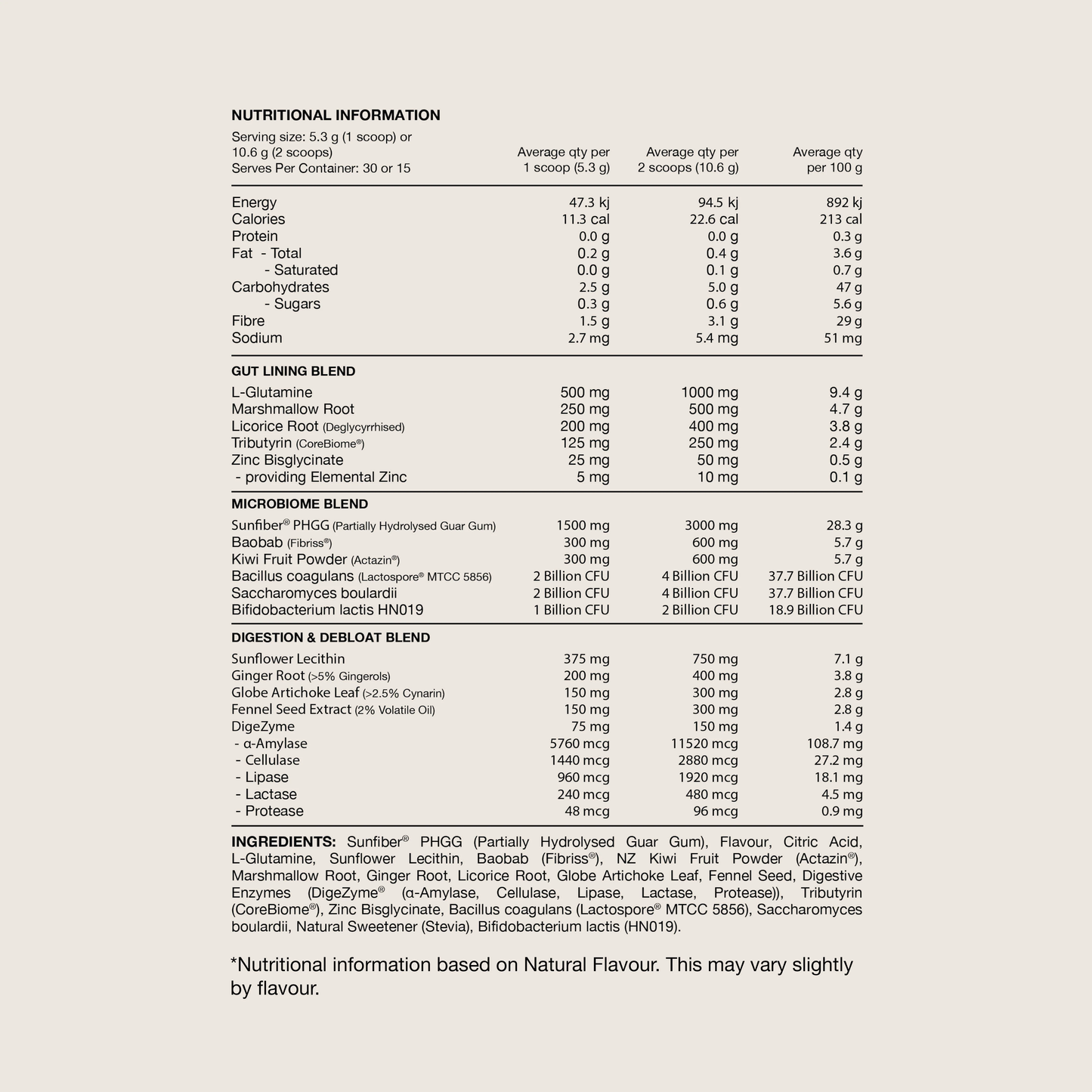 Switch Nutrition Gut Restore