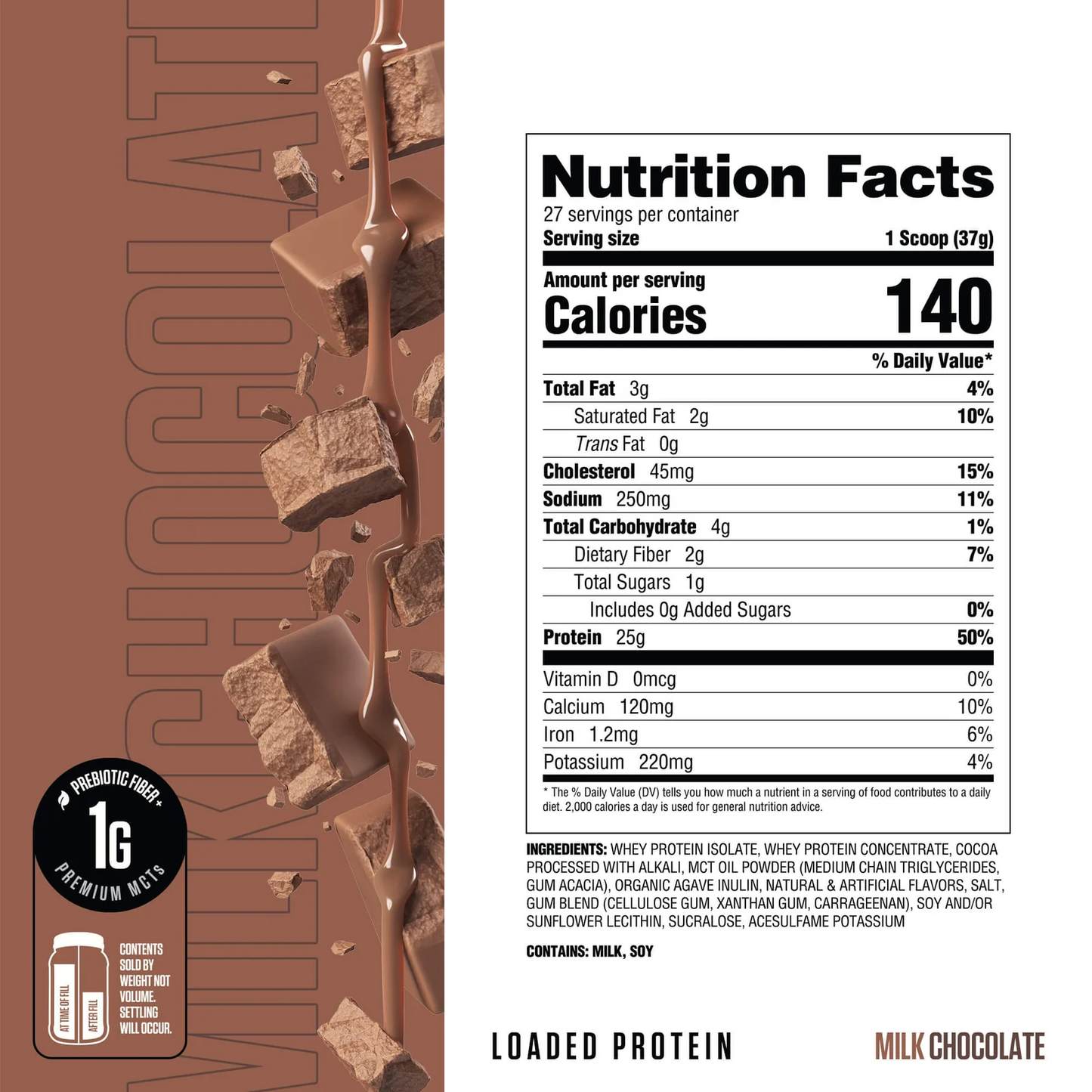Loaded Protein by Ryse