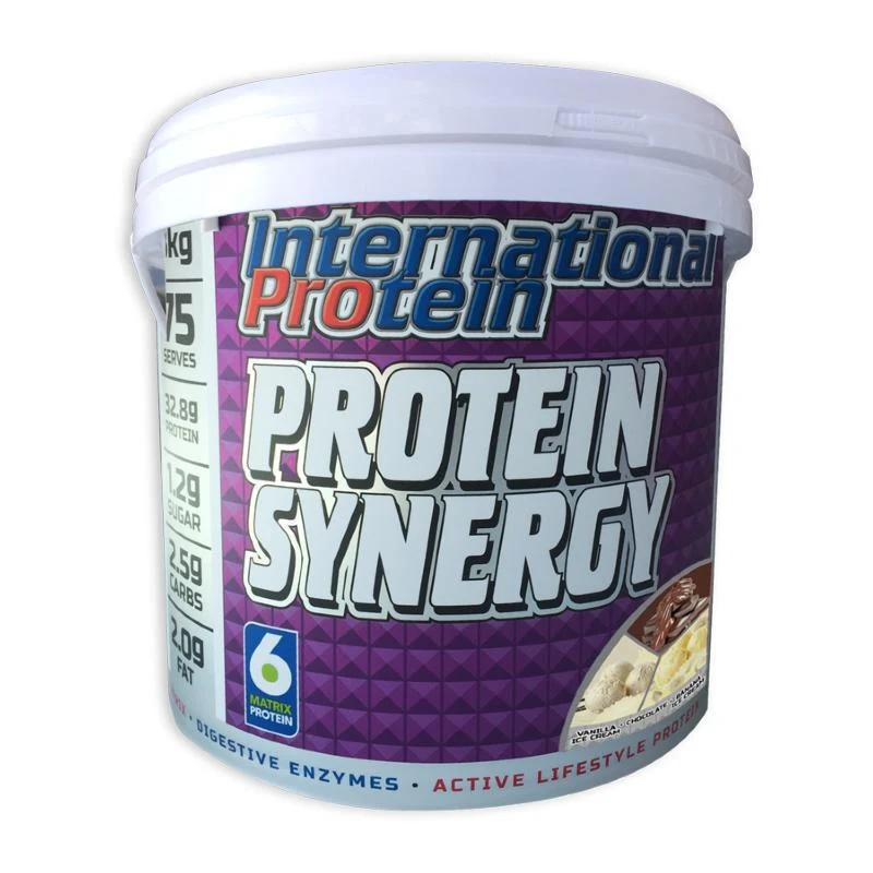 International Protein - Protein Synergy