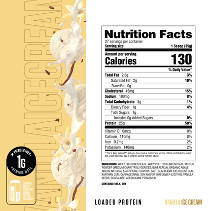 Loaded Protein by Ryse