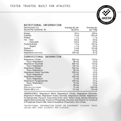 Multi-Mag Perform Powder nutrition information panel