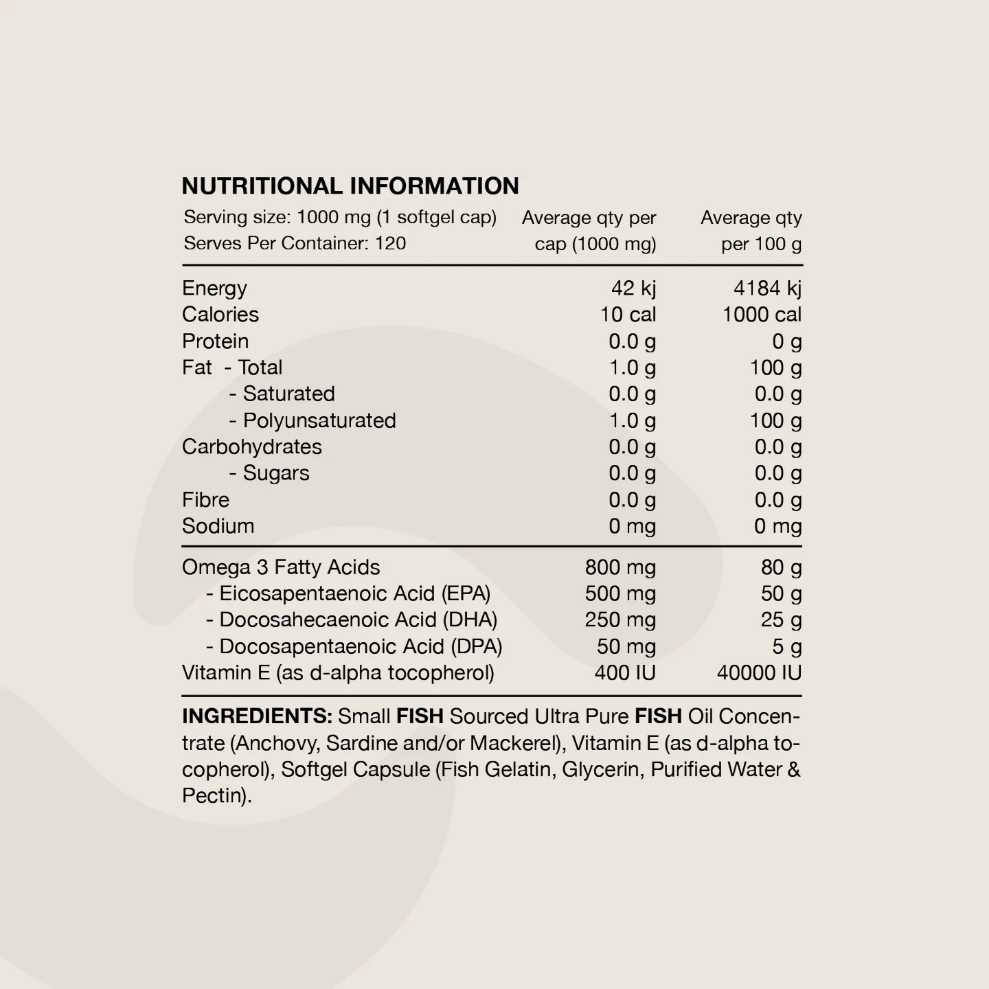 Switch Nutrition Ultra Fish Oil — High Strength Omega-3 (30 Softgels)