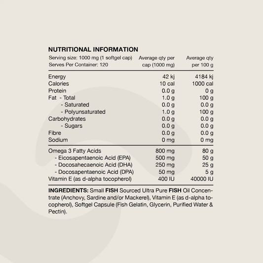 Ultra Fish Oil by Switch Nutrition (30 Softgels) - image 2