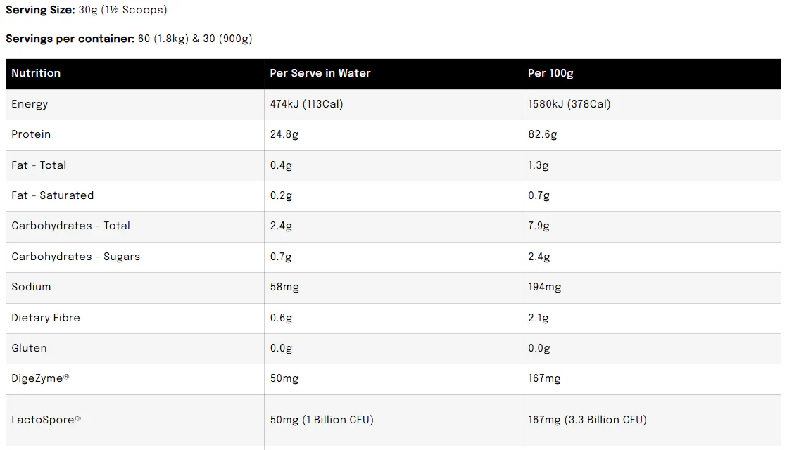 MAX’S Monster WPI 900g - Whey Protein Isolate