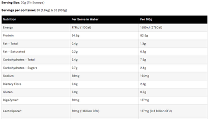 MAX’S Monster WPI 900g - Whey Protein Isolate
