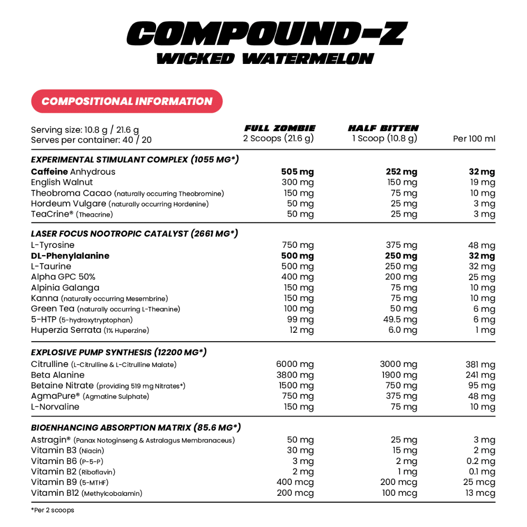 Zombie Labs Compound Z - High-Stim Pre-Workout