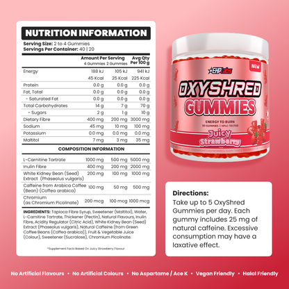 OxyShred Gummies by EHP Labs – nutrition information panel