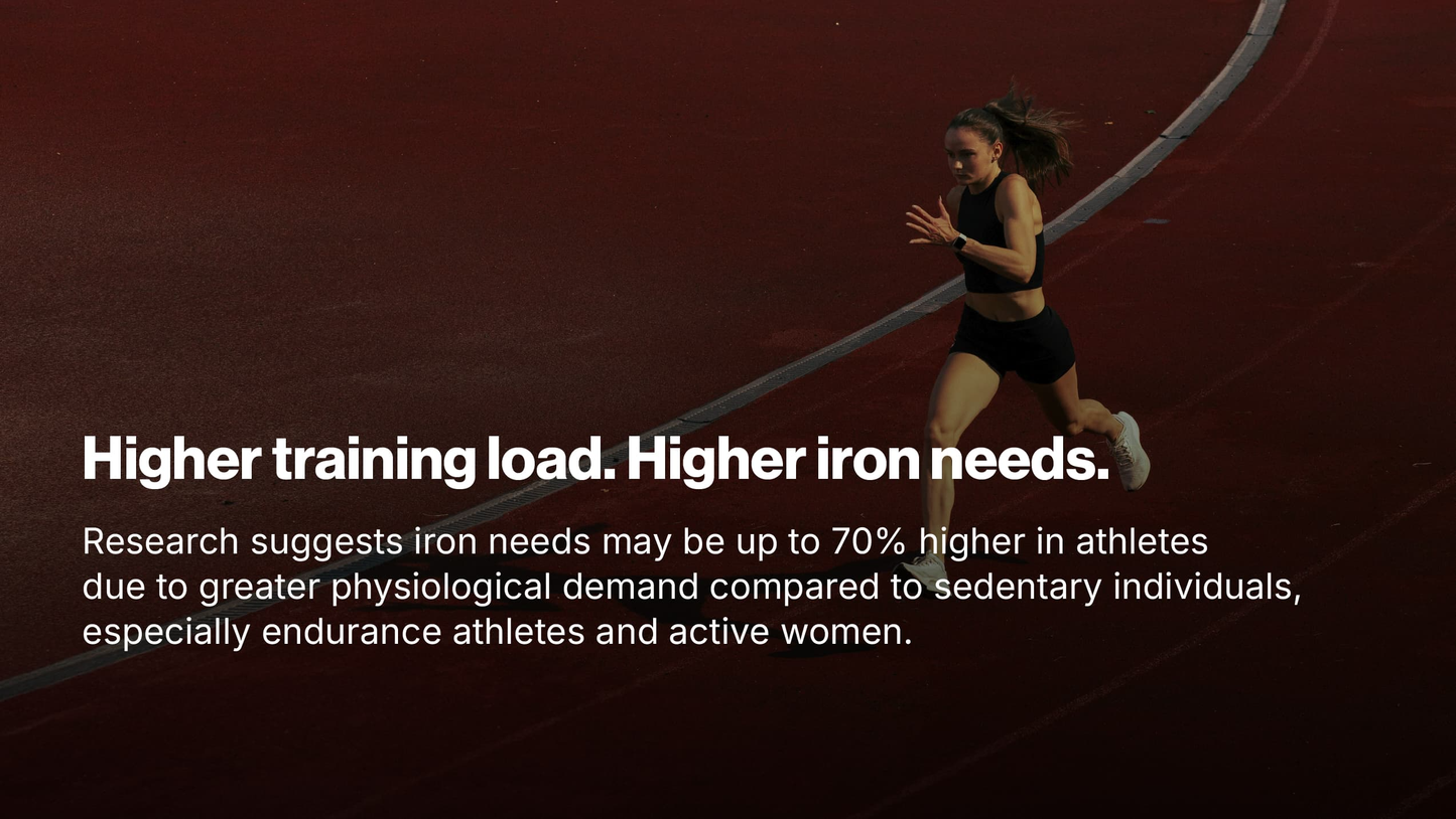 Pillar Performance - Iron Advanced + C
