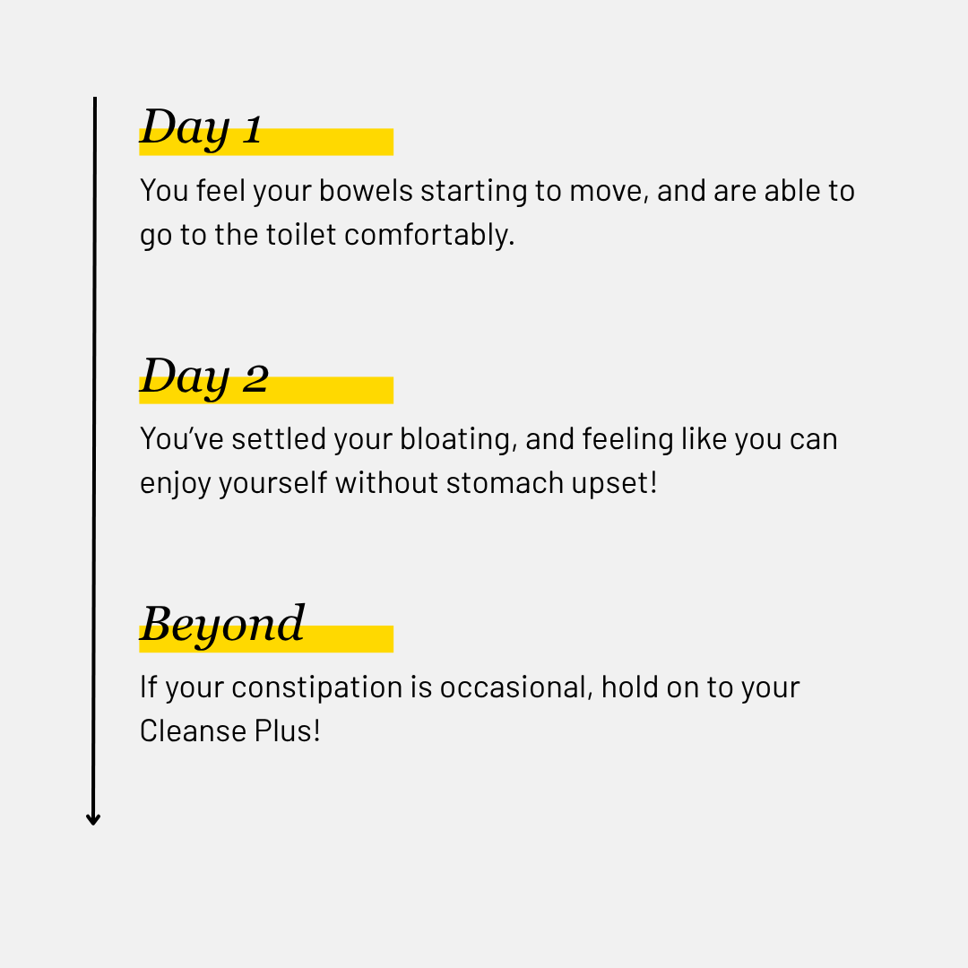 Hercules Cleanse Plus | Gut and Bowel Support
