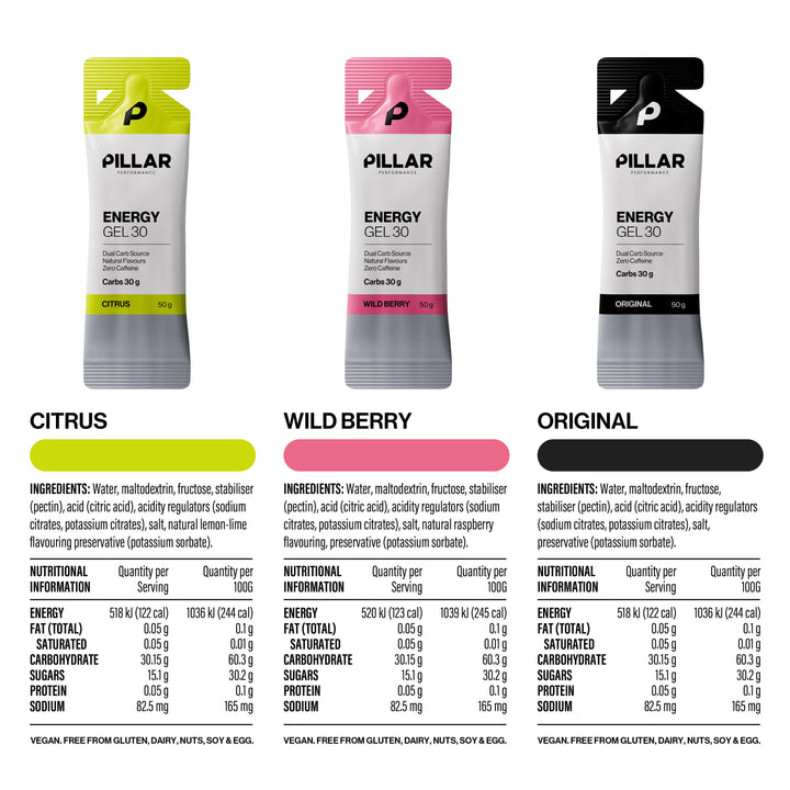 Pillar Performance - ENERGY GEL 30