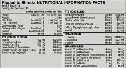 Ripped To Shredz - International Protein