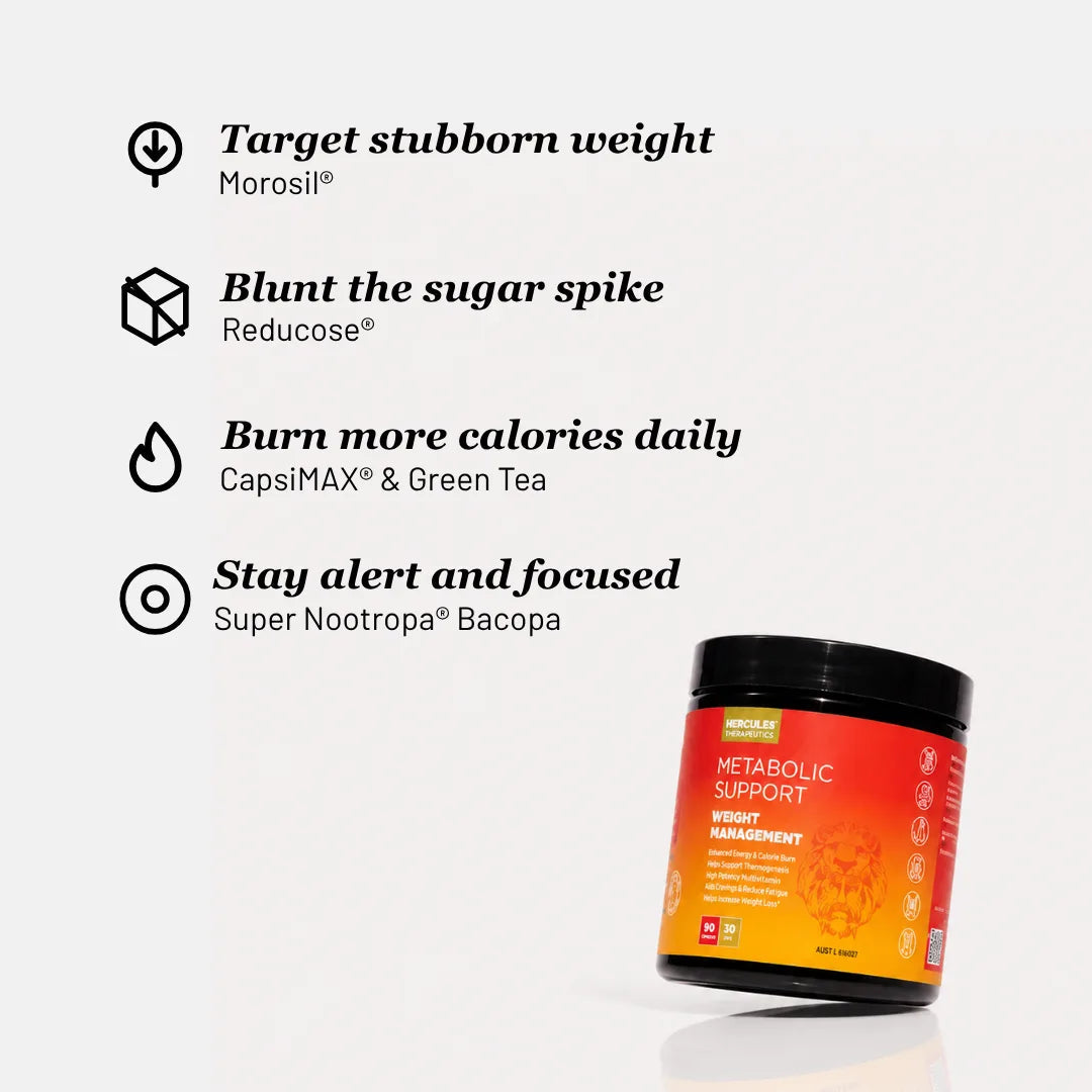 Hercules Metabolic Support | Weight Management