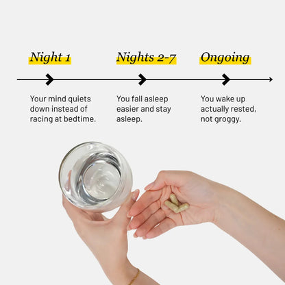Hercules Night-Time Support | Sleep Capsules