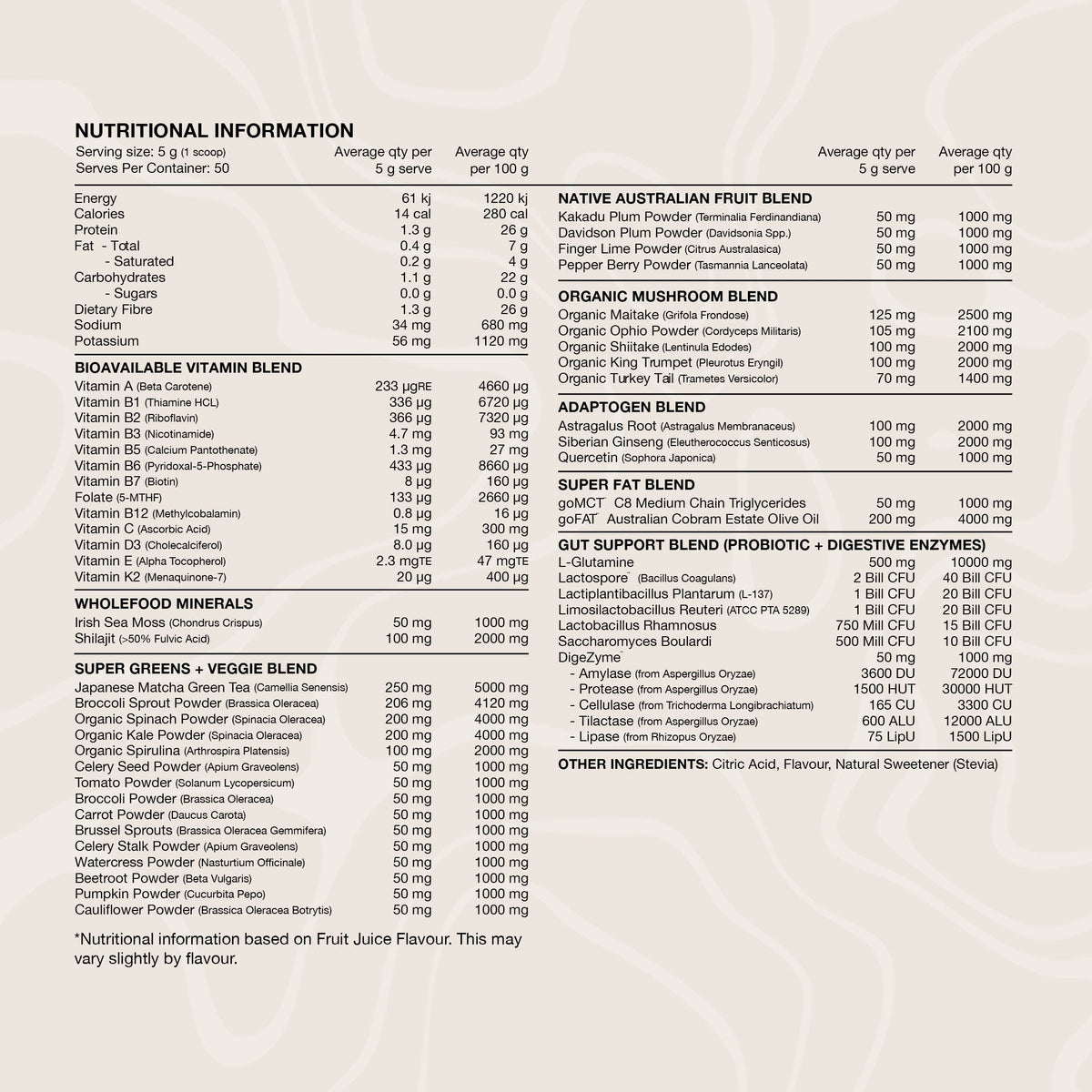 Switch Nutrition Greens nutrition information panel