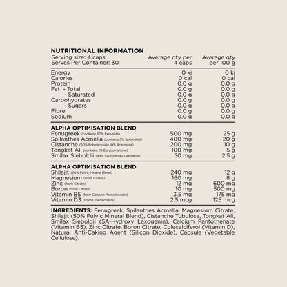 Alpha Switch Capsules nutrition information panel