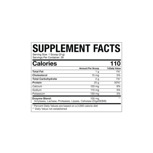 Axe & Sledge - Farm Fed Protein - Supplements - Never Ending Chocolate - Cave Sports Nutrition