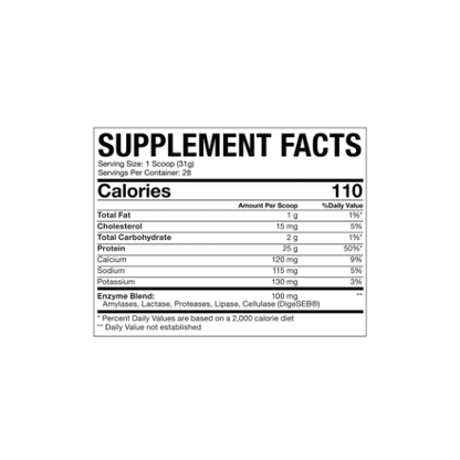 Axe & Sledge - Farm Fed Protein - Supplements - Never Ending Chocolate - Cave Sports Nutrition