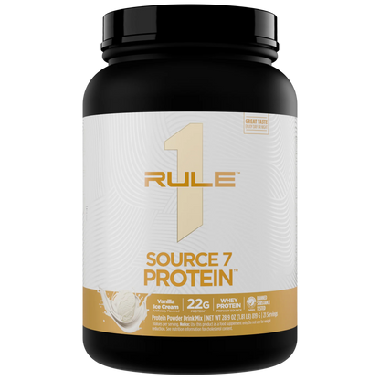 Rule 1 Proteins - Source 7 Protein
