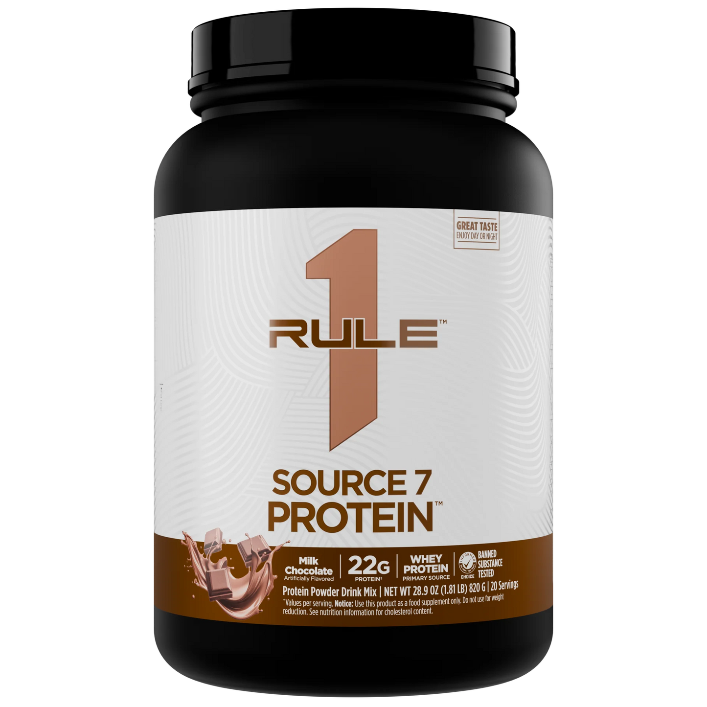 Rule 1 Proteins - Source 7 Protein