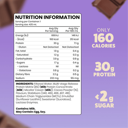 Lean Protein Shake by Oxyshred - Cafe - Double Espresso - Cave Sports Nutrition