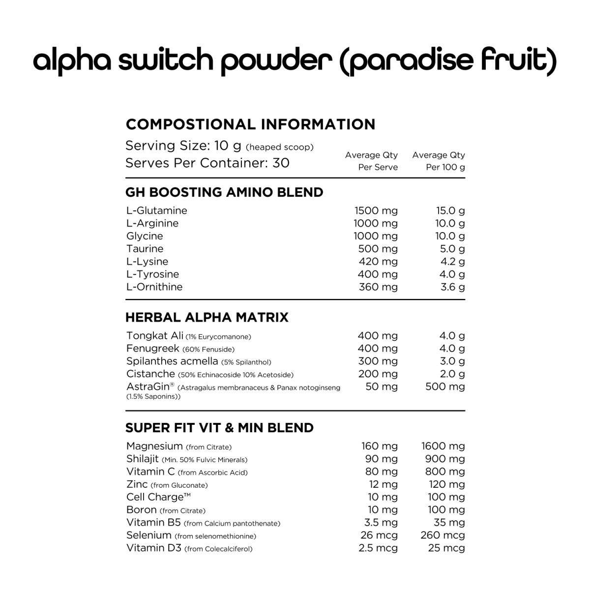 Switch Nutrition - Alpha Switch Powder - Supplements - 30 Serves - Cave Sports Nutrition