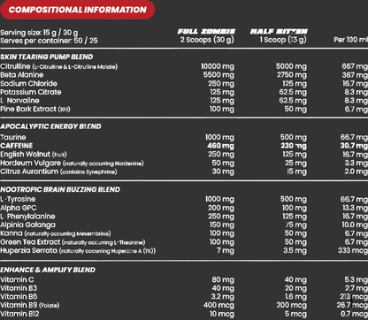 Zombie Labs - End of Dayz - Supplements - 50 Serves - Cave Sports Nutrition