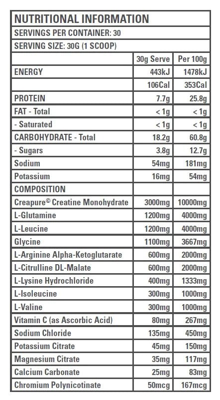 Gen - Tec Nutrition - P2P Power to Perform Intra Workout - Supplements - 900g - Cave Sports Nutrition