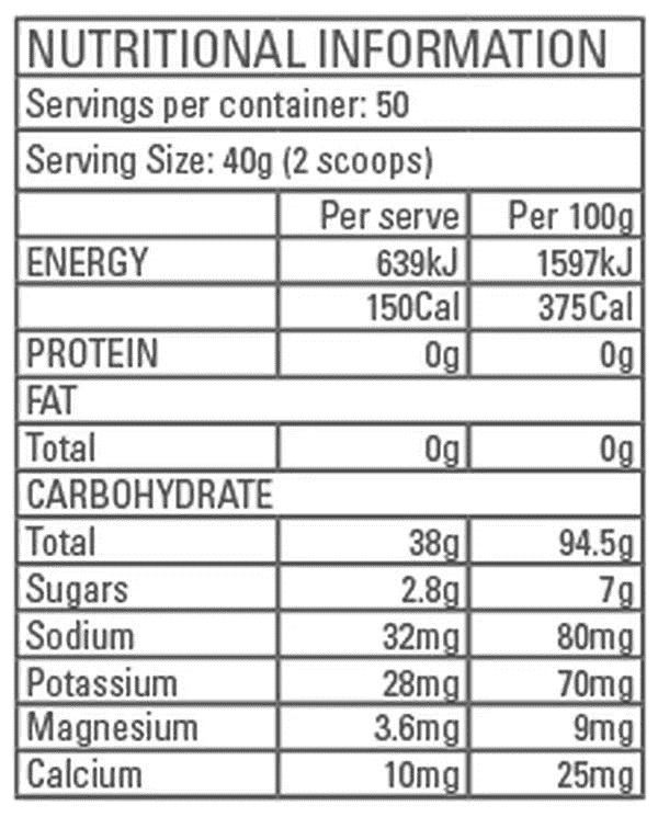 Gen - Tec Nutrition - Pure Carbs - Supplements - 4kg - Cave Sports Nutrition