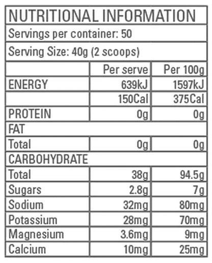 Gen - Tec Nutrition - Pure Carbs - Supplements - 4kg - Cave Sports Nutrition