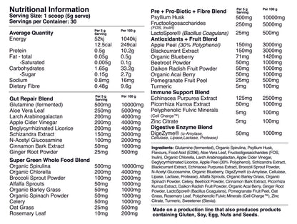 Red Dragon Nutritionals - Greens (Gut + Immunity) - Supplements - 30 Serves - Cave Sports Nutrition